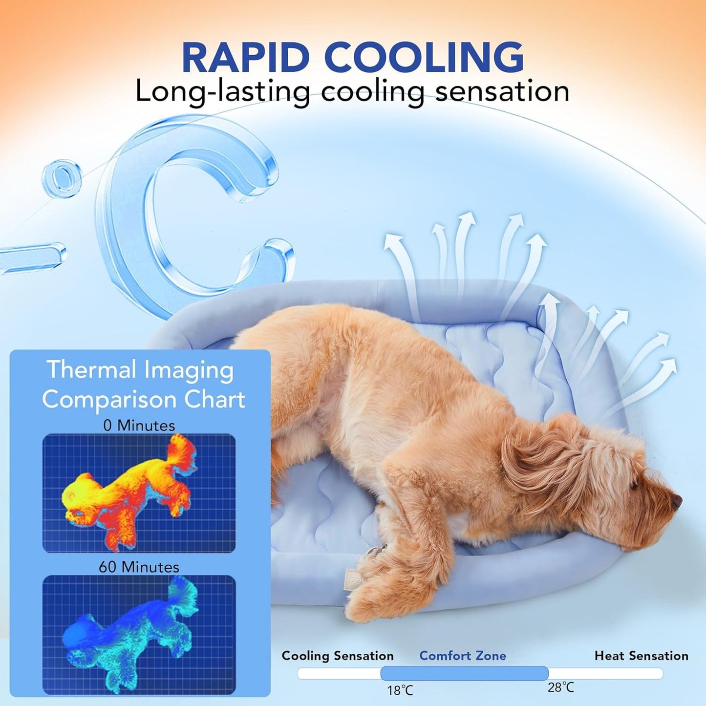 Cooling Mat for Dogs, Medium Size Pet Cooling Pad for Crate, Non-Slip Washable Soft Material Safe Pet Bed for Puppy, Cooling Bed Mats for Dogs and Cats Blue 29"X21"