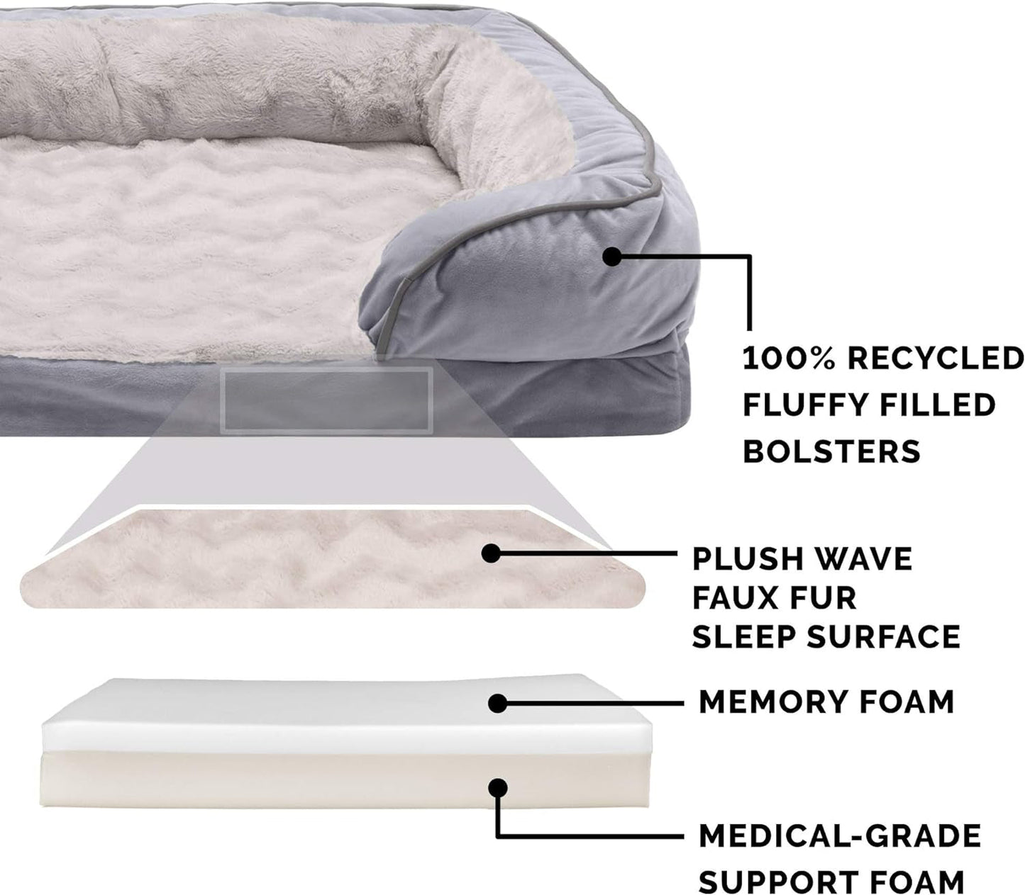 Furhaven Memory Foam Dog Bed for Large Dogs W/ Removable Bolsters & Washable Cover, for Dogs up to 95 Lbs - Plush & Velvet Waves Perfect Comfort Sofa - Granite Gray, Jumbo/Xl, 40.0"L X 32.0"W X 9.5"Th