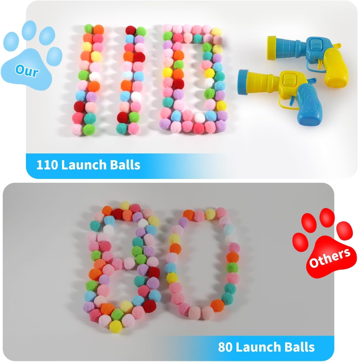 2 Cat Toy Gun Launcher with 110 Balls, 1.2" Plush Balls for Interactive Play & Hunting Instinct, Cat Toy Ball Launcher Gun for Cats, Cat Fetch Toy Gun Shooter, Interactive for Indoor Cats