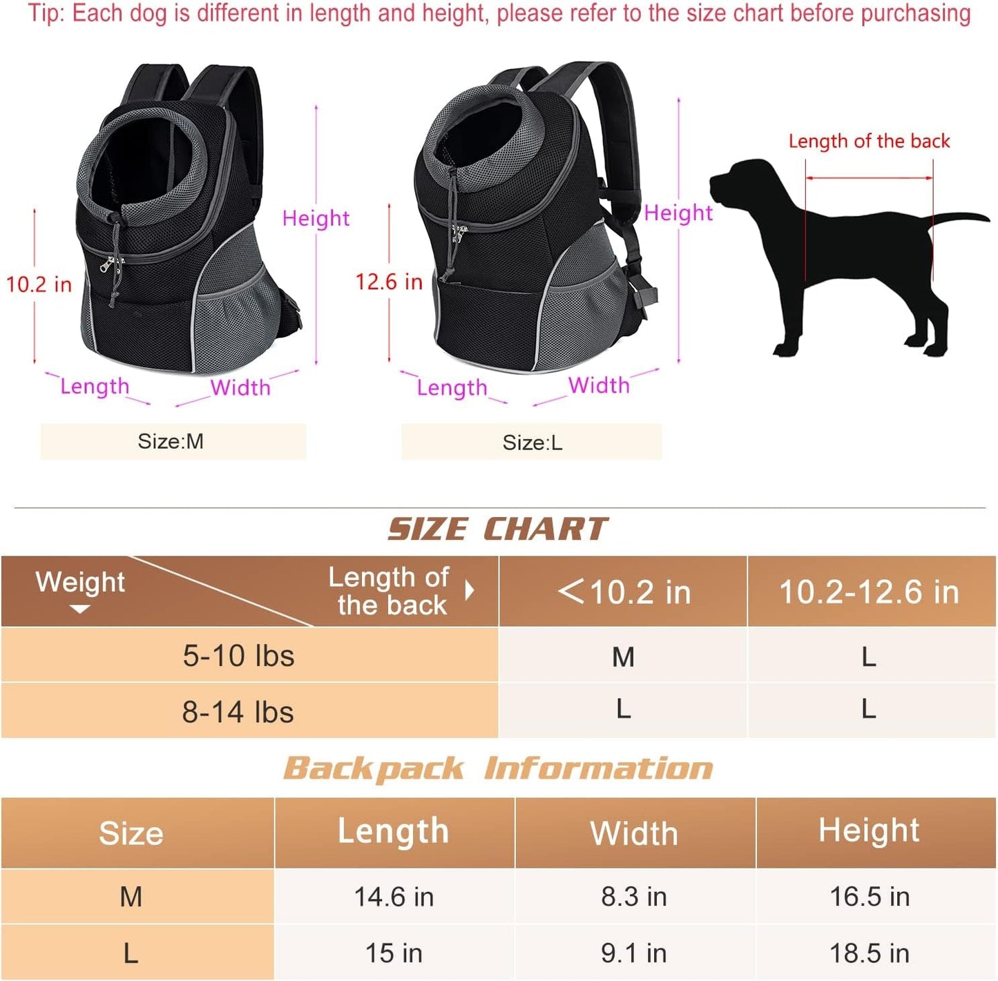 YUDODO Pet Dog Backpack Carrier Small Dog Front Carrier Pack Reflective Head Out Motorcycle Puppy Carrying Bag Backpack for Small Medium Dogs Cats Rabbits Outdoor Travel Hiking Cycling (L,Black)