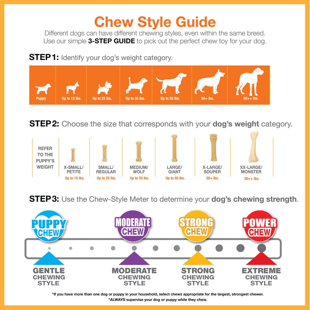 Nylabone Power Chew Flavored Durable Dog Chew Toy - 50+ Lbs. Animals & Pet Supplies > Pet Supplies > Dog Supplies > Dog Toys Central Garden and Pet   