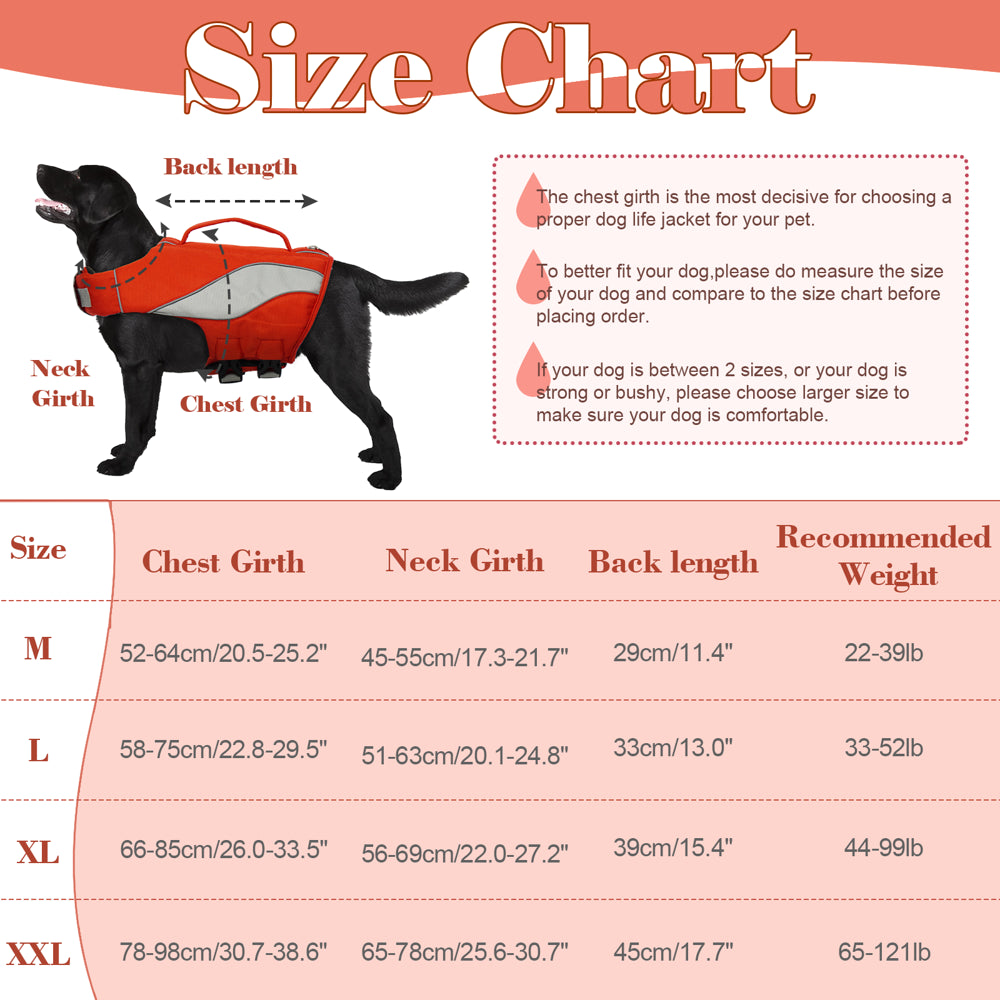 IDOMIK Dog Life Jacket, Reflective Dog Life Vest, Adjustable Ripstop Dog Lifesaver Pet Life Preserver with High Flotation Swimsuit for Small Medium and Large Dogs Animals & Pet Supplies > Pet Supplies > Dog Supplies > Dog Apparel IDOMIK   