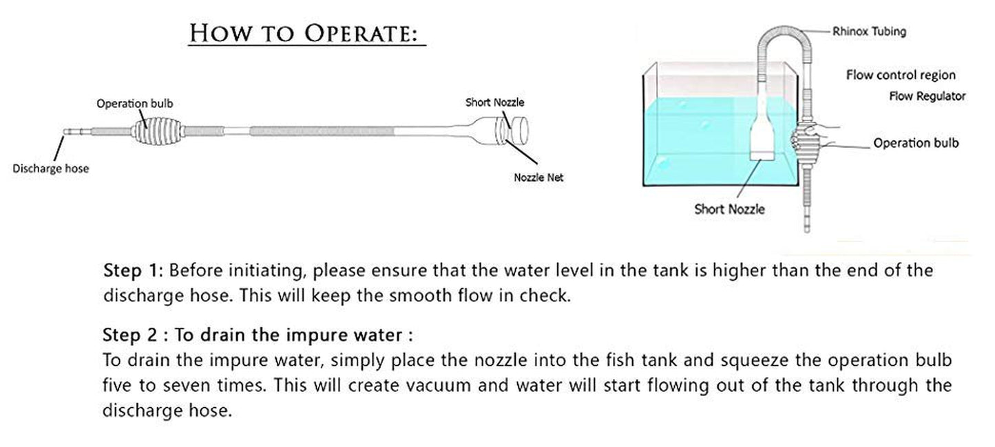 SunGrow Aquarium Siphon Vacuum Cleaner, Gravel Cleaning Tool for Fish &  Turtle Tank
