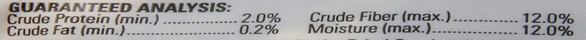 Kaytee Fiesta Healthy Toppings Mixed Fruit Treat for Small Animals (Rabbits, Guinea Pigs, Hamsters, Gerbils, Mice, and Rats) 4 Count Animals & Pet Supplies > Pet Supplies > Small Animal Supplies > Small Animal Food Kaytee Products Inc.   