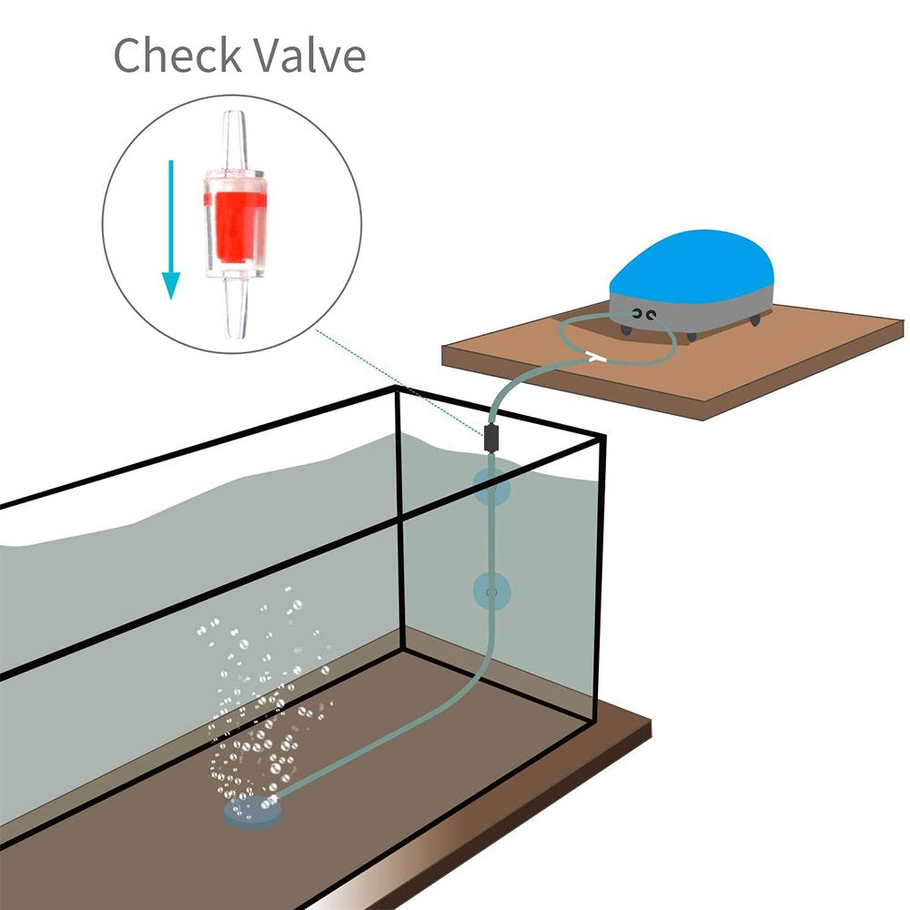 Plastic One Way Non-Return Check Valves 10Pcs Aquarium Air Pump Accessories for Fish Tank Air Line Tube Tubing Hose Pipe Fitting Animals & Pet Supplies > Pet Supplies > Fish Supplies > Aquarium & Pond Tubing Smileol   