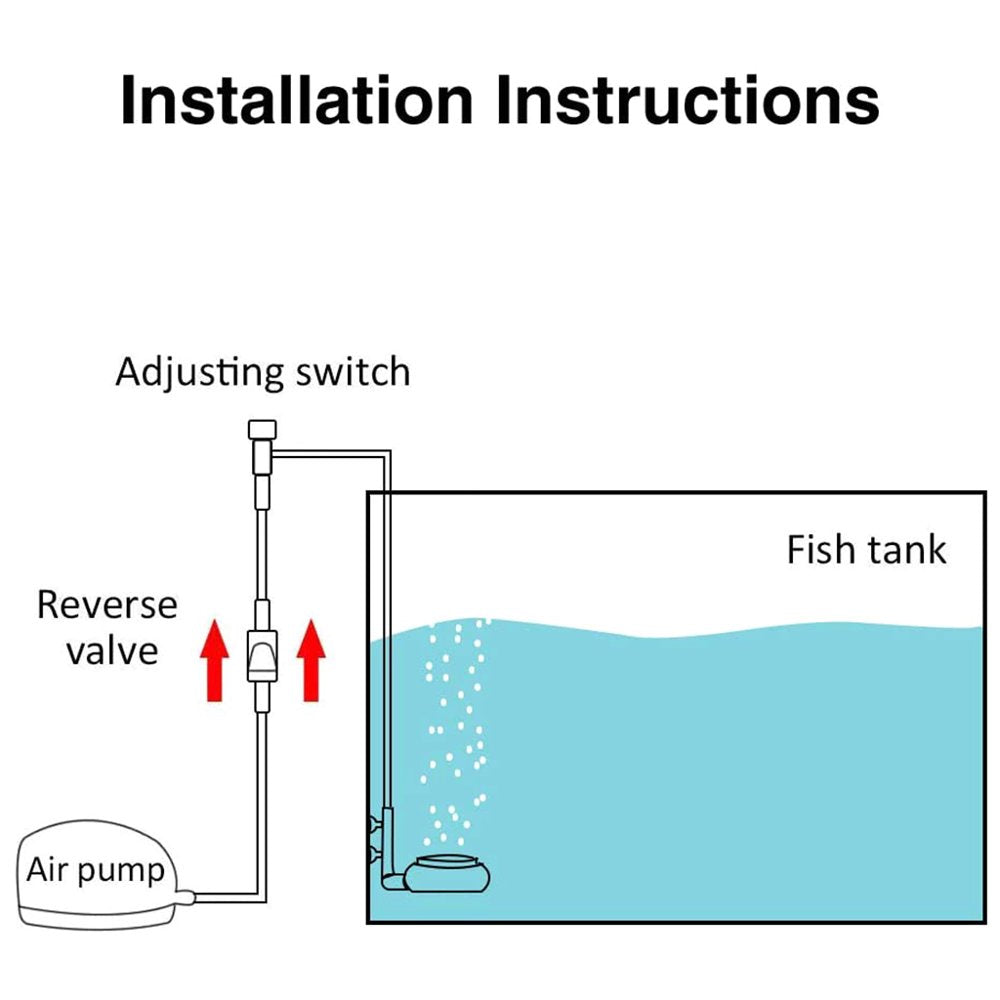 Air Stone for Aquariums Hydroponics Fish Pond Tank Air Pump Bubbler Diffuser