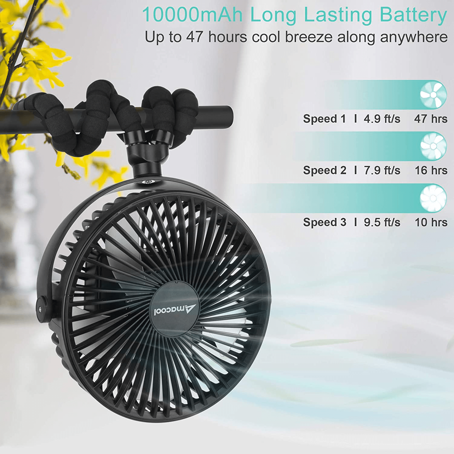 10000Mah 7 Inch Battery Operated Clip on Fan Rotatable USB Fan for Baby Stroller Outdoor Camping Tent Beach Treadmill Car Golf Cart Animals & Pet Supplies > Pet Supplies > Dog Supplies > Dog Treadmills AMACOOL   