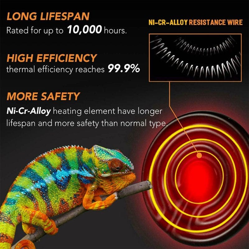 100W/150W 2 Pack Infrared Ceramic Heat Emitter Reptile Heat Lamp Bulb No Light Emitting Brooder Coop Heater for Amphibian Pet and Incubating Chicken Animals & Pet Supplies > Pet Supplies > Reptile & Amphibian Supplies > Reptile & Amphibian Habitat Heating & Lighting Cabina Home   