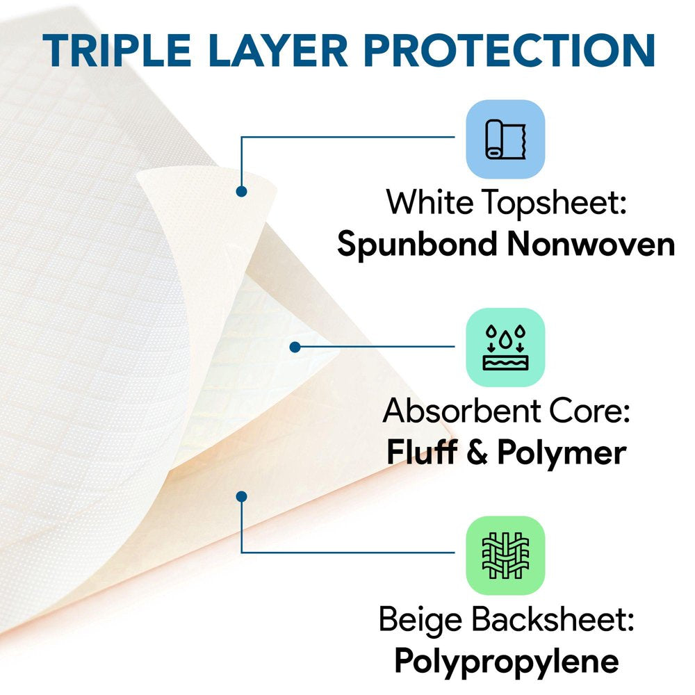Proheal Disposable Heavy Absorbent Underpads (160 Pack) 30" X 30" Incontinence Chux Bed Pads Animals & Pet Supplies > Pet Supplies > Dog Supplies > Dog Diaper Pads & Liners ProHeal   