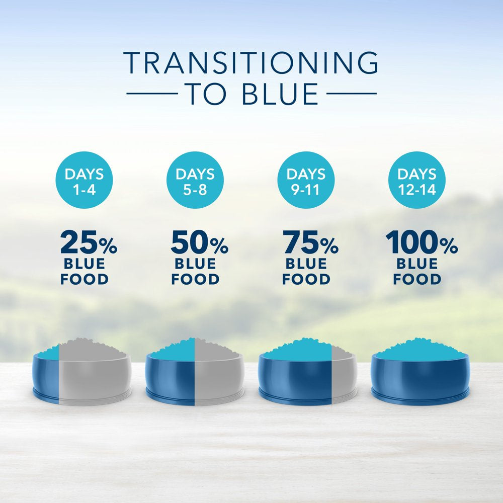 Blue Buffalo Life Protection Formula Small Breed Chicken and Brown Rice Dry Dog Food for Adult Dogs, Whole Grain, 5 Lb. Bag Animals & Pet Supplies > Pet Supplies > Small Animal Supplies > Small Animal Food Blue Buffalo   