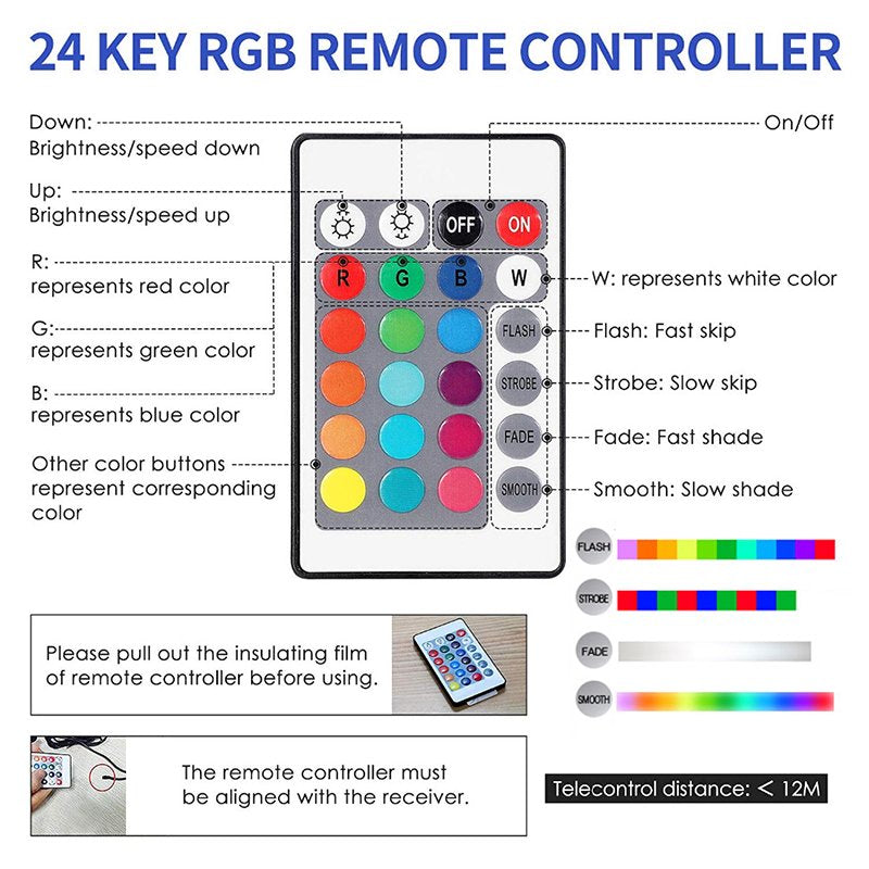 Gonex Waterproof Aquarium Colorful 5050 LED Light 24-Button Remote Control Underwater Submersible Light Bar Animals & Pet Supplies > Pet Supplies > Fish Supplies > Aquarium Lighting Gonex   