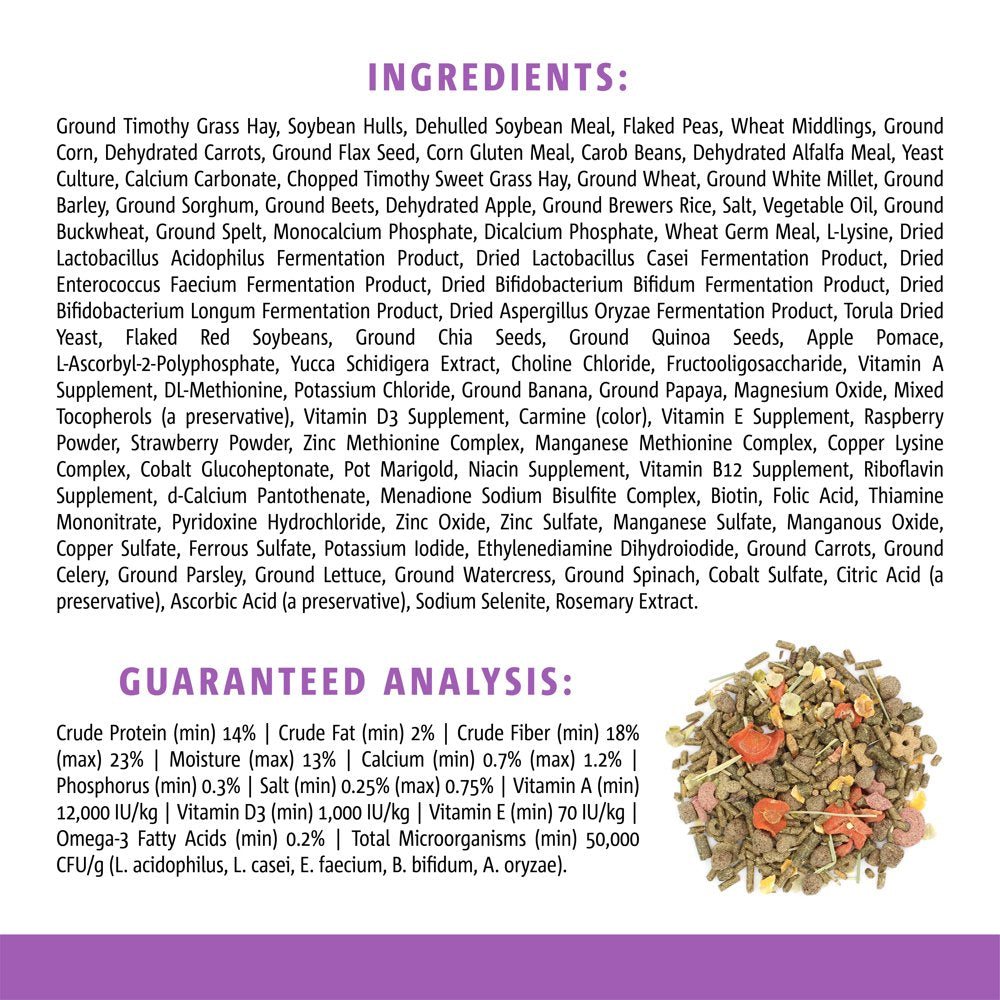 Vitakraft Menu Premium Rabbit Food - Alfalfa Pellets Blend - Vitamin and  Mineral Fortified, Carrots,Greens,Grains,Fruits, 5 Lb