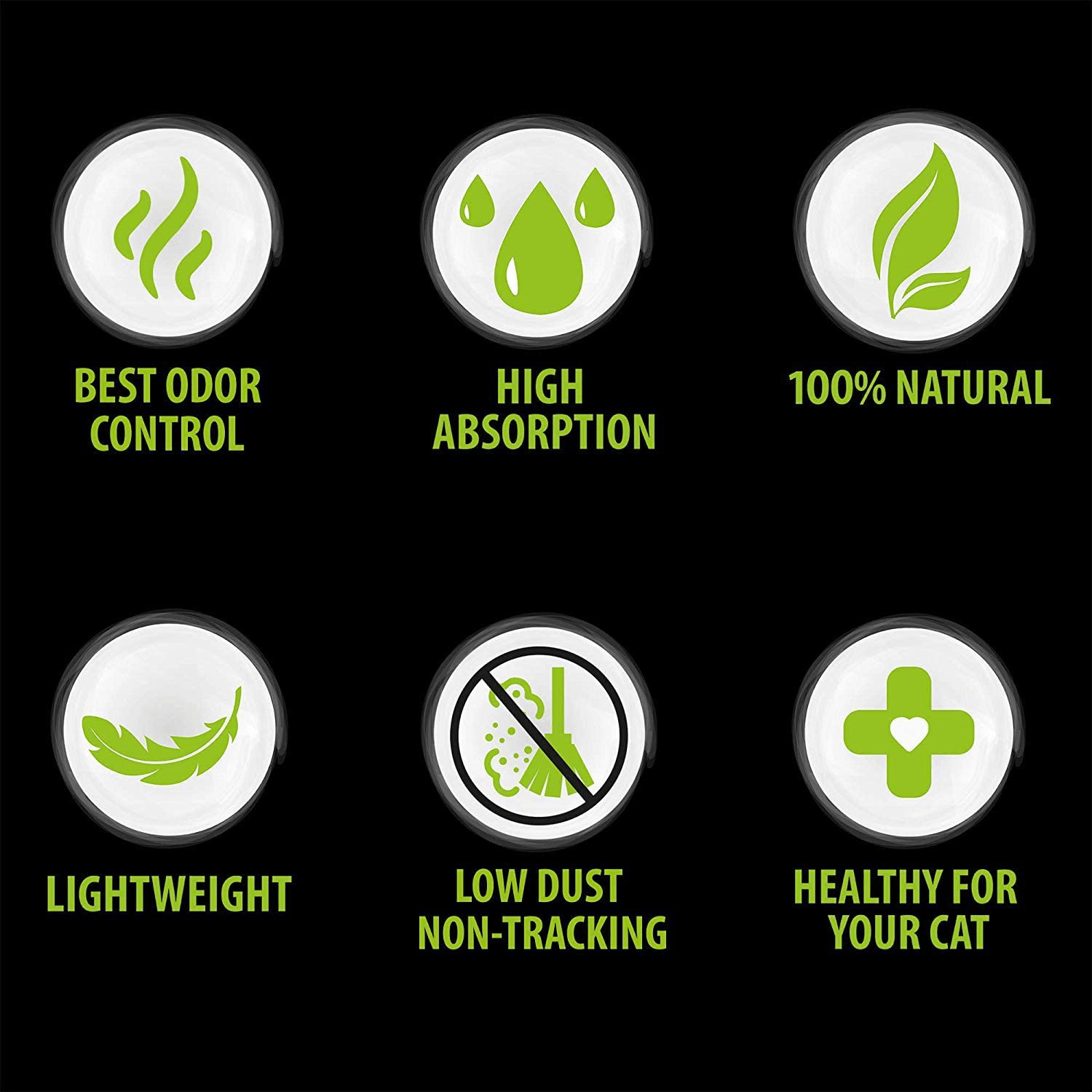 (2 Bags) Skoon All-Natural Cat Litter – Light-Weight, Non-Clumping, Low Maintenance, Eco-Friendly - Absorbs, Locks and Seals Liquids for Best Odor Control. Animals & Pet Supplies > Pet Supplies > Cat Supplies > Cat Litter Skoon   