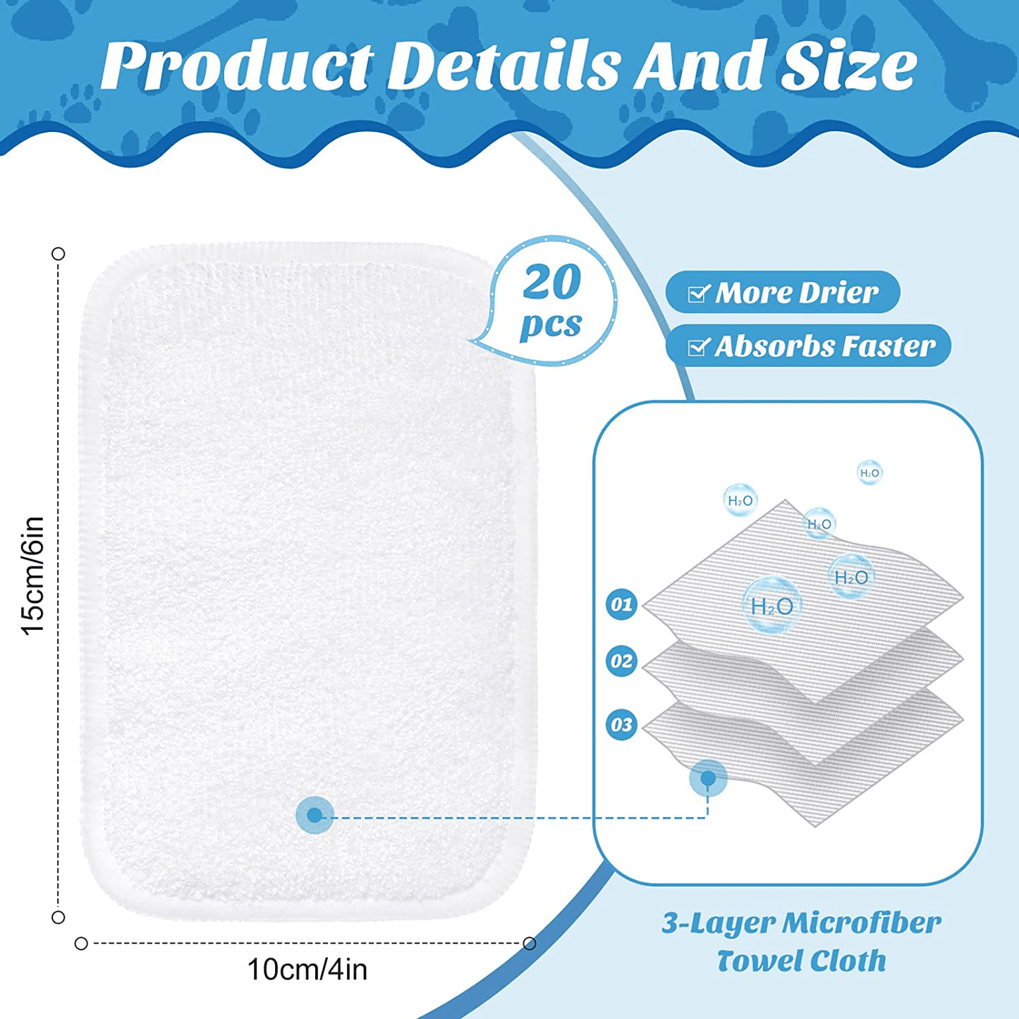 20 Pieces Dog Diaper Pads Washable Reusable Replaceable Diapers Liner Pads for Samall Medium Female Dog Animals & Pet Supplies > Pet Supplies > Dog Supplies > Dog Diaper Pads & Liners Tondiamo   