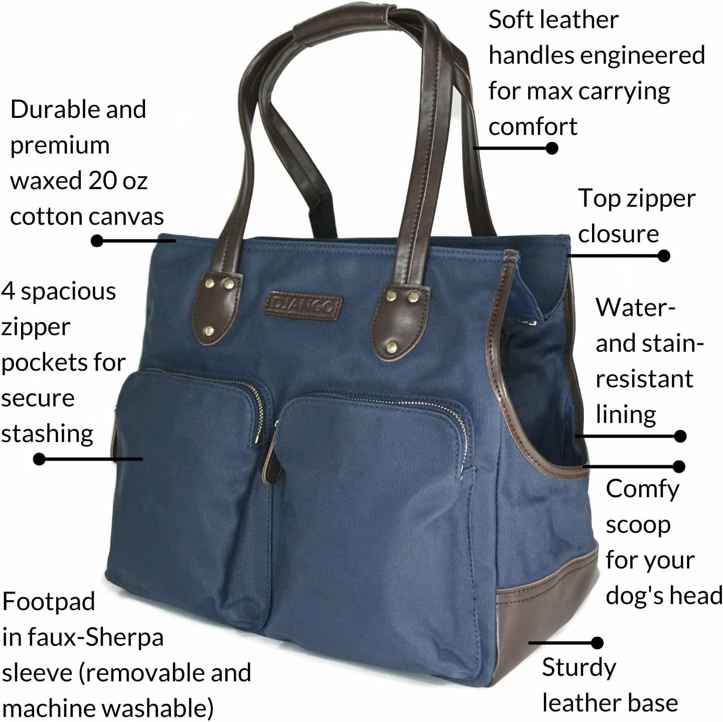 DJANGO Dog Carrier Bag - Waxed Canvas and Leather Soft-Sided Pet Travel Tote with Bag-To-Harness Safety Tether & Secure Zipper Pockets (Medium, Navy Blue) Animals & Pet Supplies > Pet Supplies > Dog Supplies > Dog Apparel DJANGO   