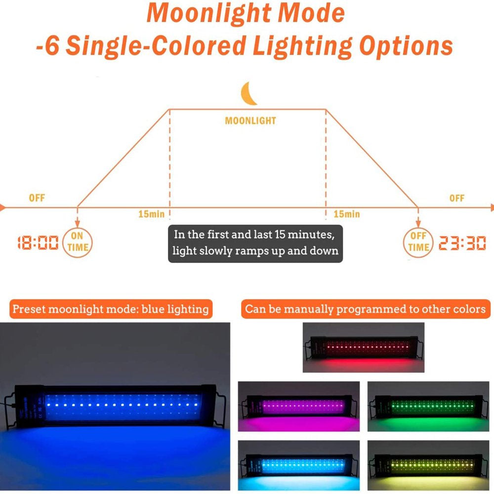 Hygger Aquarium Light, LED Fish Tank Light for 24-30 Inch Fish Tank Freshwater Planted, 36W 7 Colors Full Spectrum, Build in Timer Sunrise Sunset Auto on Off Animals & Pet Supplies > Pet Supplies > Fish Supplies > Aquarium Lighting Hygger   