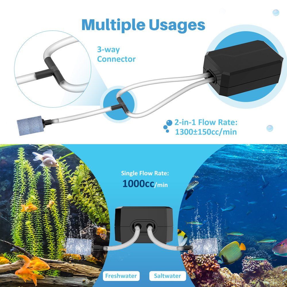 Homasy Aquarium Air Pump, Fish Tank Air Pond Pump for Fresh & Saltwater, Easy to Use Quiet High Energy Saving Oxygen Pump with 2 Air Outlets/Stones/Tubes, 1 Check & Adjustable Air Valve, White Animals & Pet Supplies > Pet Supplies > Fish Supplies > Aquarium & Pond Tubing Homasy   