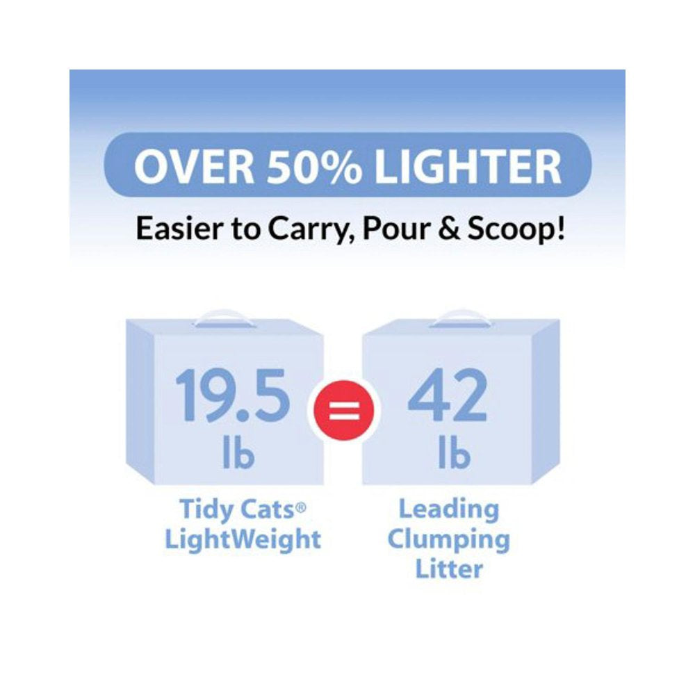 Purina Tidy Cats Lightweight 24/7 Performance for Multiple Cats Clumping Cat Litter (19.5 Lbs.) Animals & Pet Supplies > Pet Supplies > Cat Supplies > Cat Litter Purina   