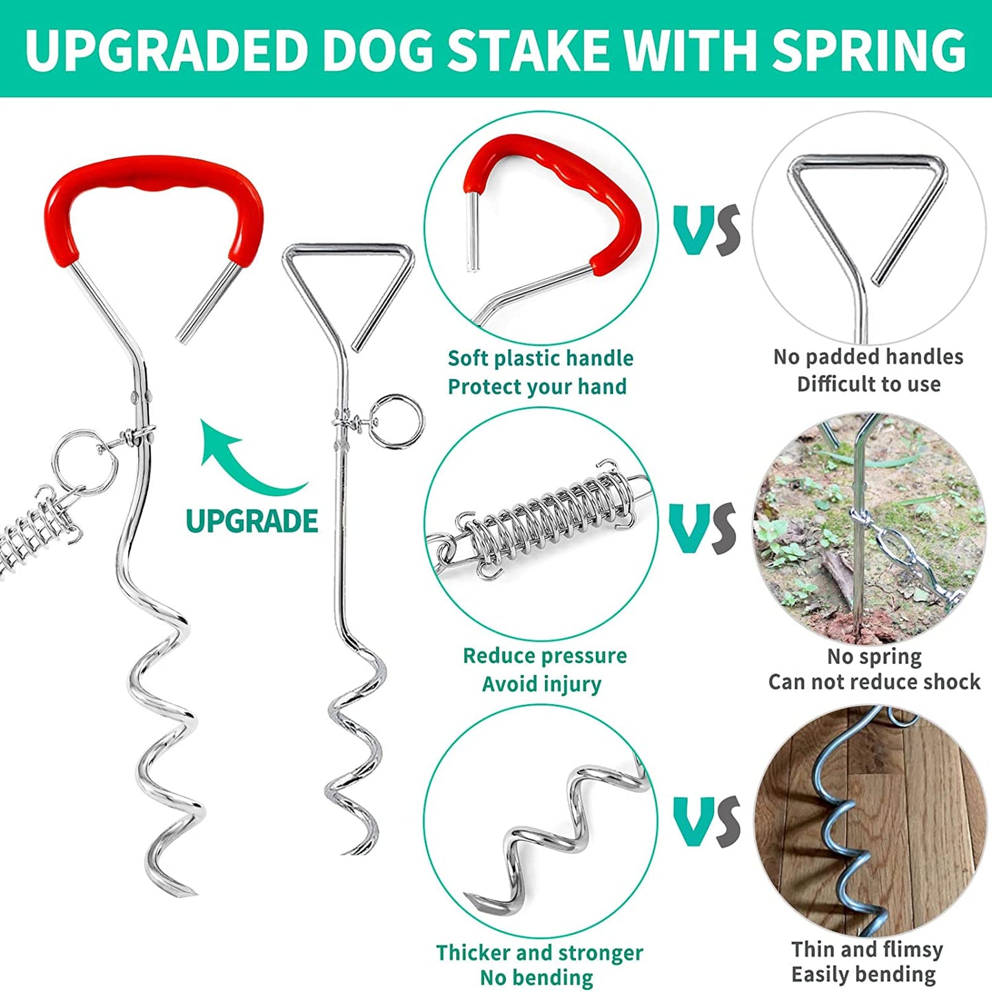 Dog Tie Out Stake Heavy Duty, Dog Stake for Yard with Spring, Dog Stake Sturdy for Training or Camping, Dog Anchor for Dog Runner, Attach to Tie Out Cable & Lead for Ground, Backyard & Sand Animals & Pet Supplies > Pet Supplies > Dog Supplies > Dog Apparel SnagleDirect   