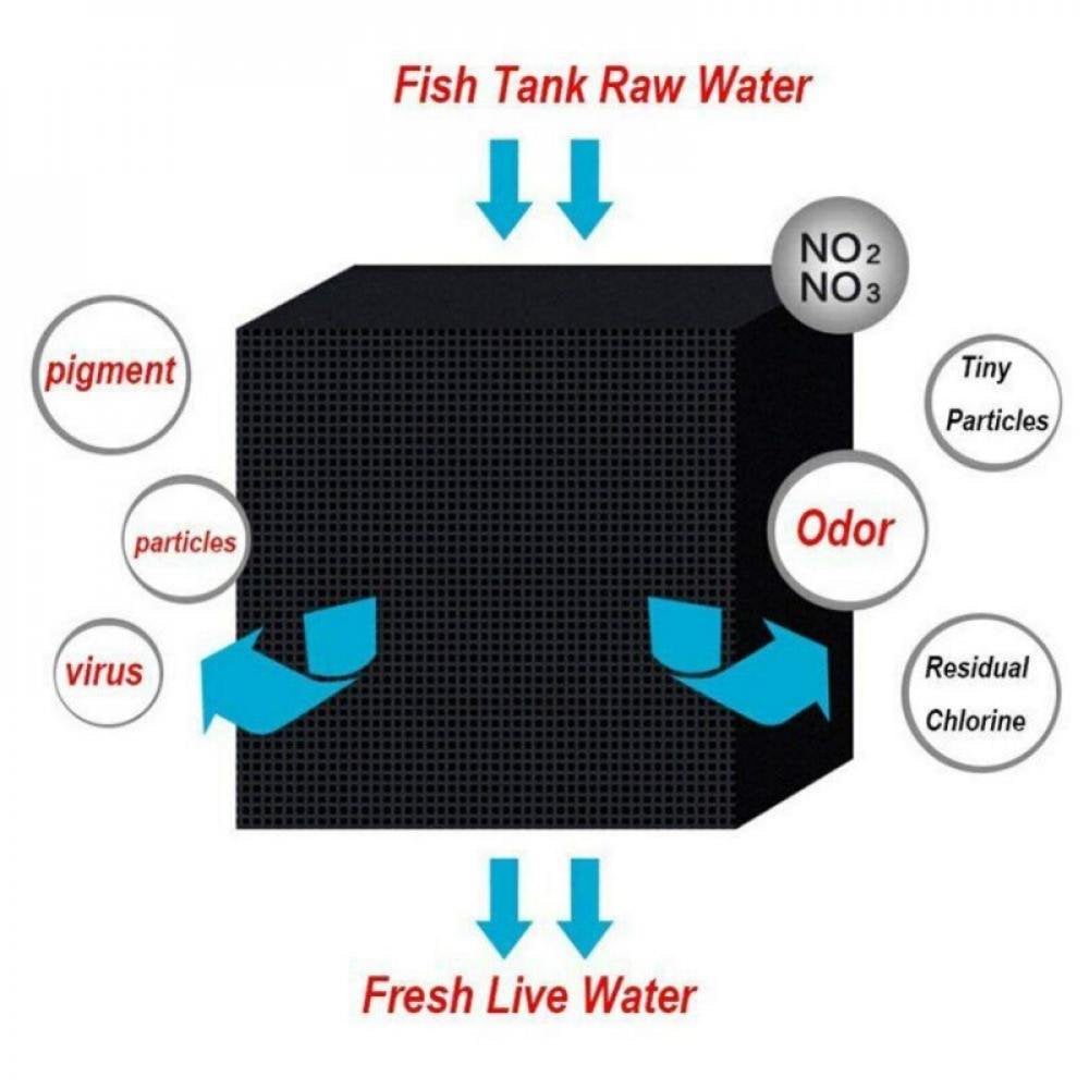 Clearance Sales Eco-Aquarium Water Purifier Cube Activated Carbon Nano Fish Tank Water Purification Filter Block Black Animals & Pet Supplies > Pet Supplies > Fish Supplies > Aquarium Filters Popvcly   