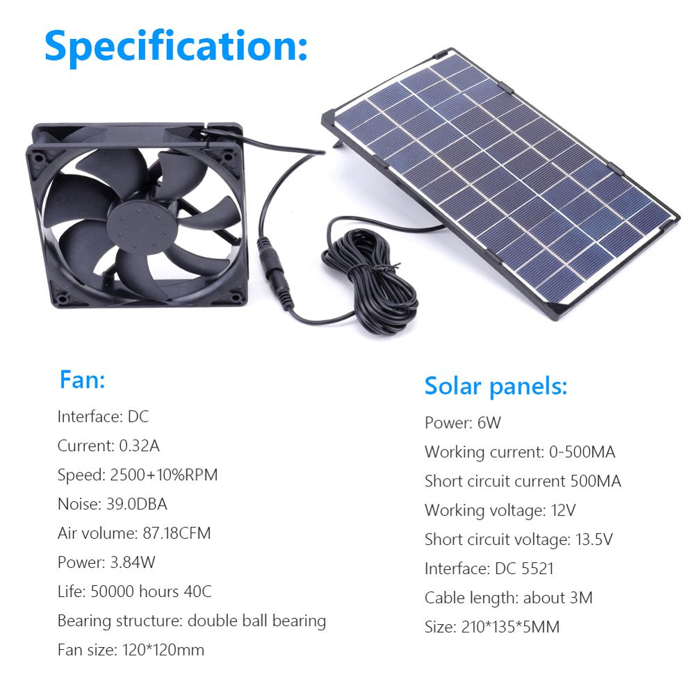 Funnybeans 10W Solar Panel Kit 6V with Fan Portable Waterproof Outdoor for Greenhouse Dog Pet House Home Ventilation Equipment Animals & Pet Supplies > Pet Supplies > Dog Supplies > Dog Houses Green Beans   