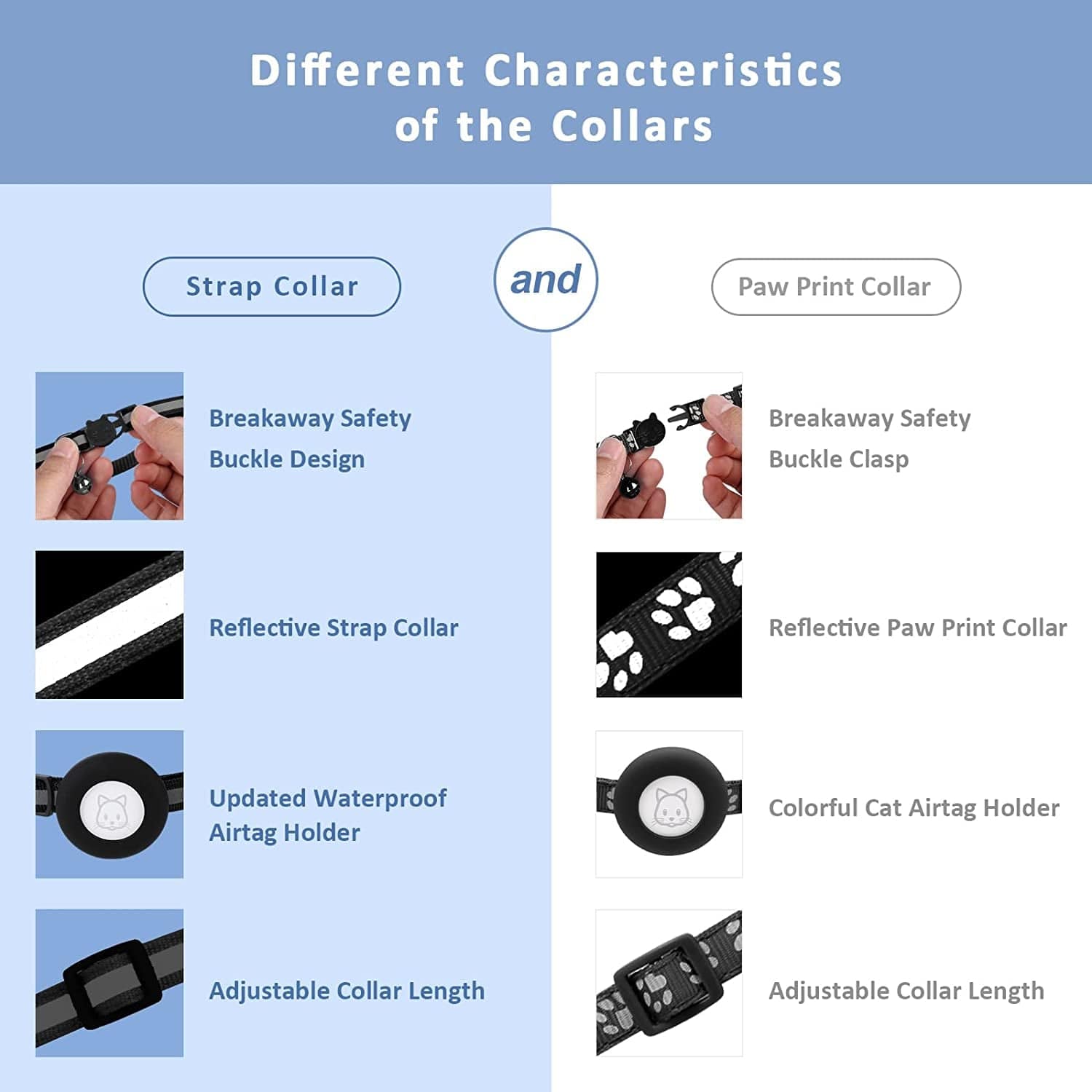 2Pack Airtag Cat Collars, Reflective Air Tag Cat Collar with Breakaway Safety Buckle and Bell, Adjustable Cat Collar with Airtag Holder Compatible with Apple Airtag for Small Pets (Black) Electronics > GPS Accessories > GPS Cases SimpleThings   