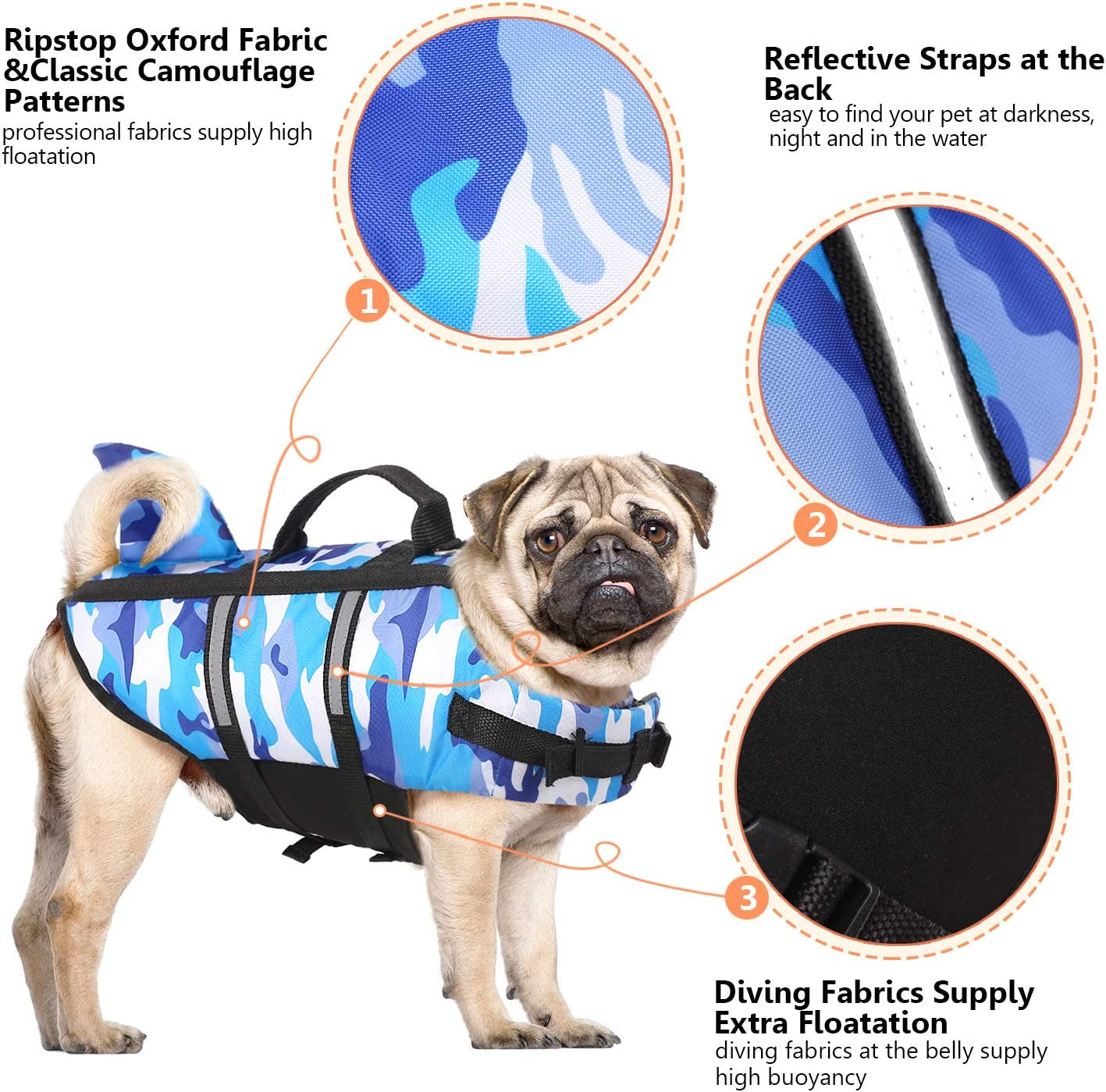 Queenmore Dog Life Jacket Pet Safety Vest High Buoyancy Camouflage Color Cute Shark with Strong Rescue Handle and Leash Ring for Boating, Canoeing, Surfing, Hunting, Blue M Animals & Pet Supplies > Pet Supplies > Dog Supplies > Dog Apparel Queenmore   