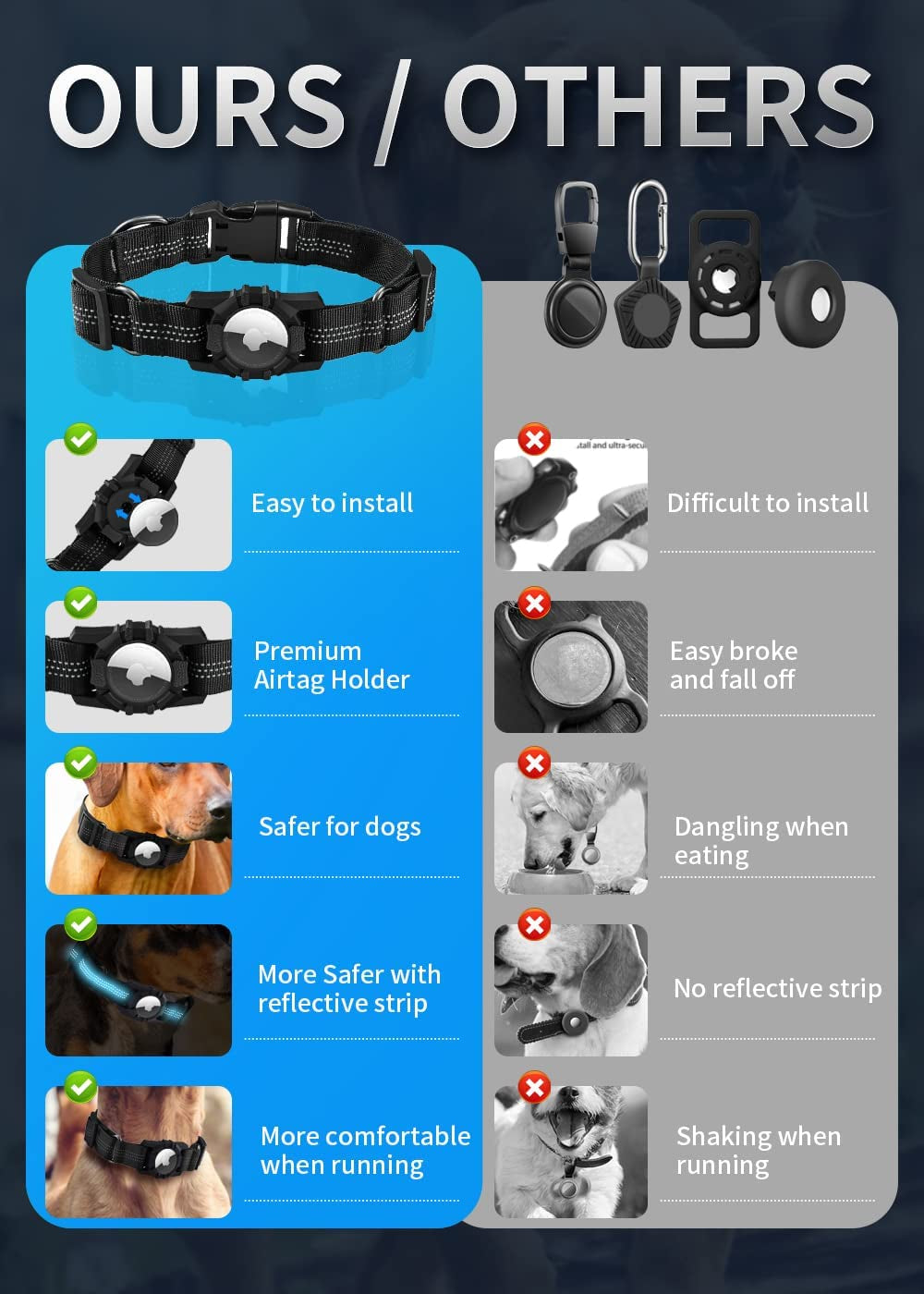 Dog Collar for Airtag, Reflective Adjustable Pet Collar for Apple Airtags, Soft Nylon Dog Collars with Air Tag Holder Case, Durable Apple Airtag Dog Collar Accessores for Puppy Dogs (XS, Black) Electronics > GPS Accessories > GPS Cases iSurecoube   