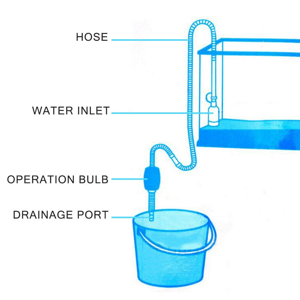 Costyle Fish Tank Filter Aquarium Gravel Cleaner Fish Tank Manual Siphon Water Changer Animals & Pet Supplies > Pet Supplies > Fish Supplies > Aquarium Cleaning Supplies Costyle   