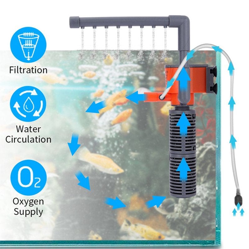 3W/5W 3-In-1 Mini Filter Aquarium Fish Sponge Filter Oxygen Supply Quiet Air Pump Filter for All Small Fish Tank Animals & Pet Supplies > Pet Supplies > Fish Supplies > Aquarium Filters Vastarsky   