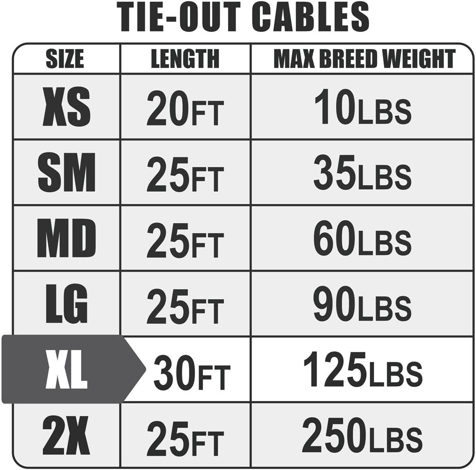 BV Pet Tie Out Cable for Dogs up to 125 Pounds, 30 Feet (Red/ 125Lbs/ 30Ft) Animals & Pet Supplies > Pet Supplies > Dog Supplies > Dog Apparel BV   