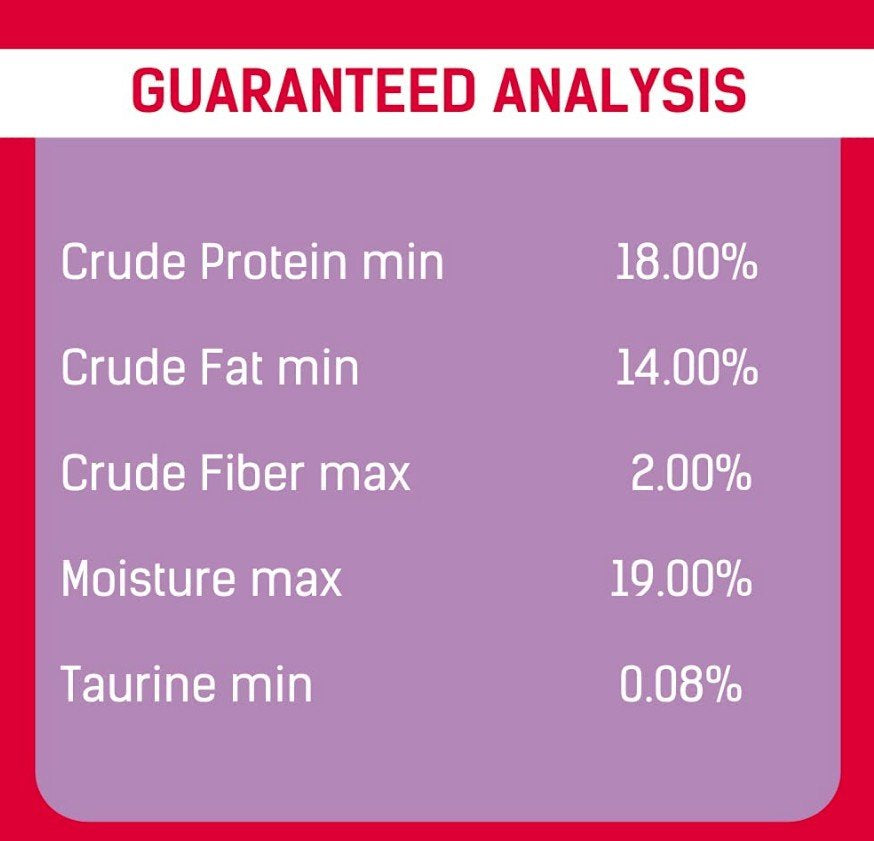 Get Naked Cat Health Biteables Soft Cat Treats Chicken Feast Flavor Animals & Pet Supplies > Pet Supplies > Cat Supplies > Cat Treats Get Naked   