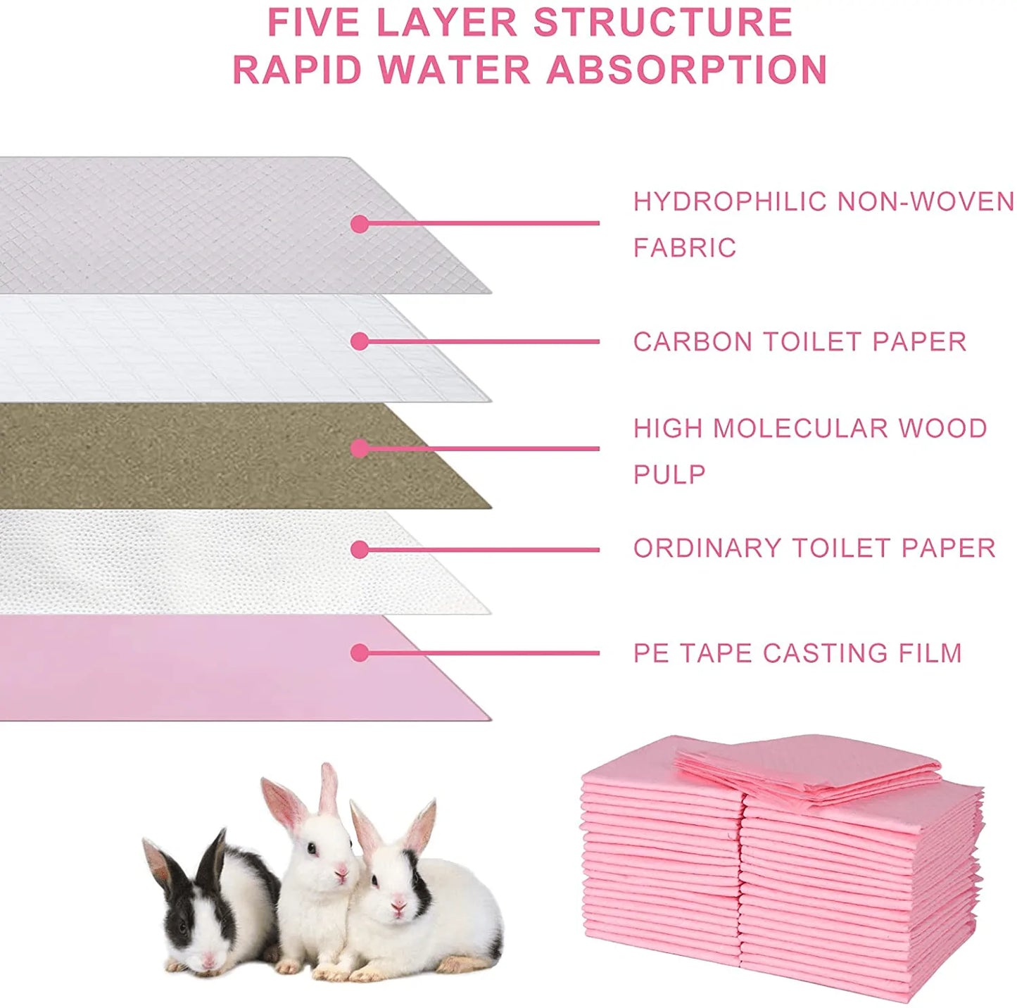 （50/100Pcs）Super Absorbent Rabbit Pee Pads, Disposable Bunny Litter Training Pad Thicken Guinea Pig Cage Liner Small Animal Diaper Pet Cage Accessory for Cat Hamster Reptile Chinchilla Hedgehog  YUNVI   