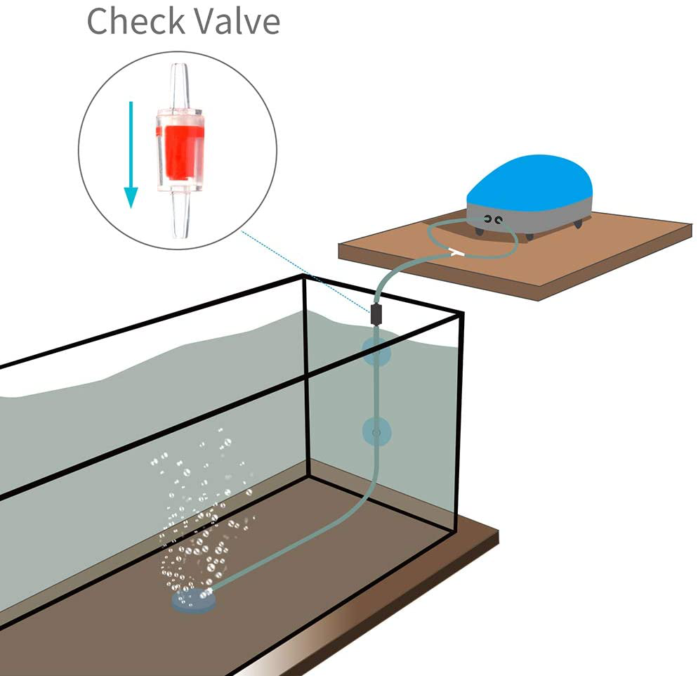 Aquarium One Way Non-Return Check Valve For Aquarium Fish Tank CO2 Water  Air Line Pump