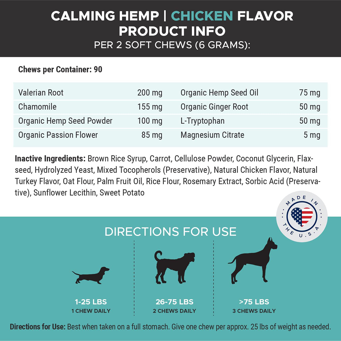 Pethonesty Hemp Calming Treats for Dogs - All-Natural Soothing Snacks with Hemp + Valerian Root, Stress & Dog Anxiety Relief - Aids with Thunder, Fireworks, Chewing & Barking Animals & Pet Supplies > Pet Supplies > Small Animal Supplies > Small Animal Treats PetHonesty   