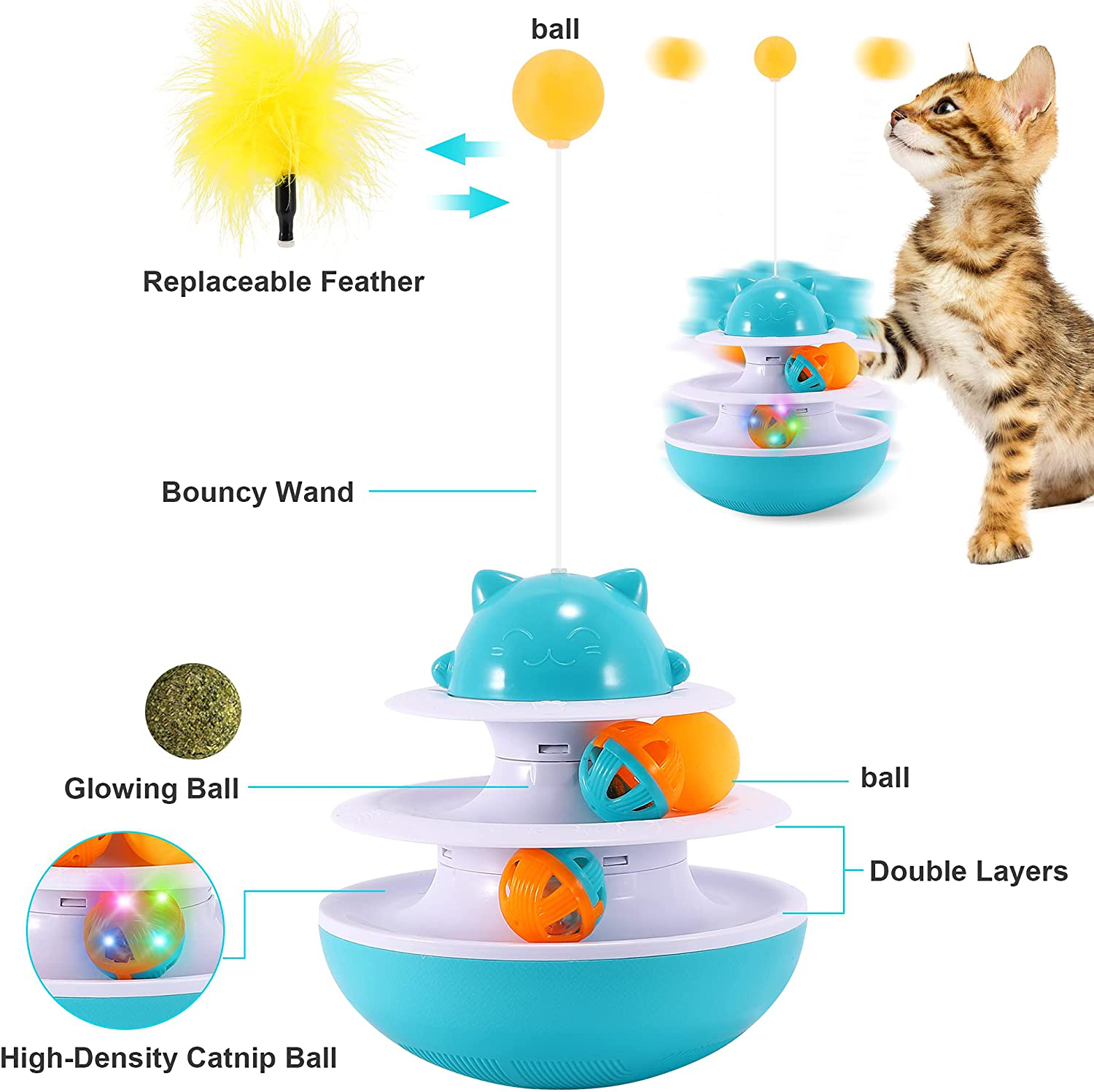 Figoal Cat Toy Roller with Interactive Moving Fish Toy, Tumbler Double Track Rotating with 3 Rolling Balls for Kitten Fun Mental Physical Exercise Puzzle Toys Gift for Christmas Animals & Pet Supplies > Pet Supplies > Cat Supplies > Cat Toys F FiGoal   