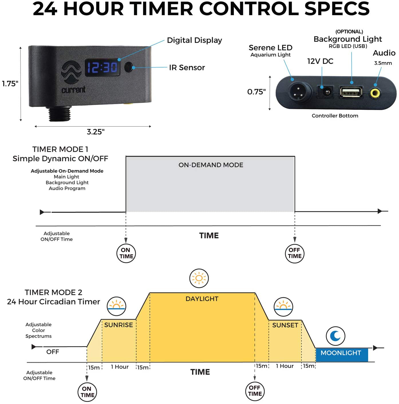 Current USA Satellite Freshwater LED plus Full Spectrum RGB+W Light for Aquariums 72'' with Wireless 24 Hour Remote Control Animals & Pet Supplies > Pet Supplies > Fish Supplies > Aquarium Lighting CURRENT   