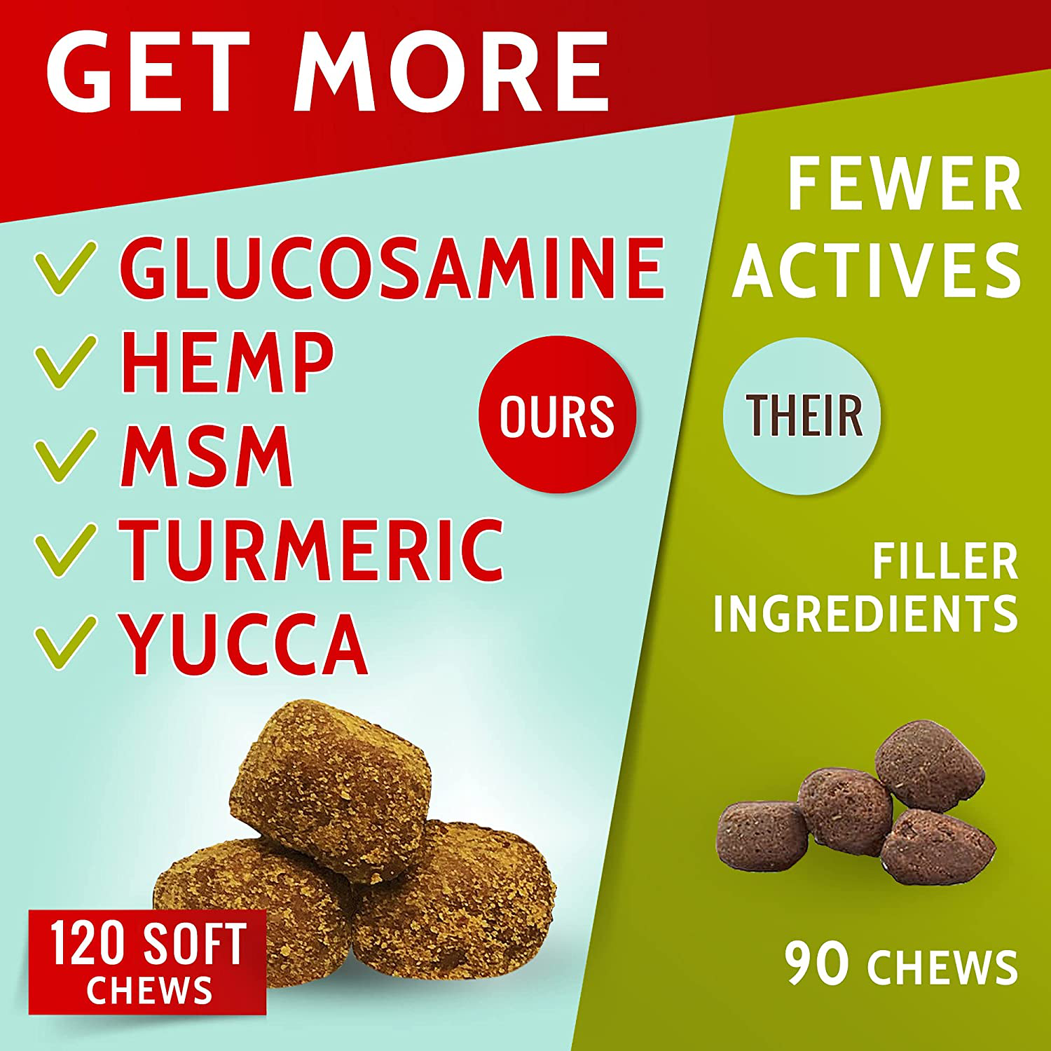 Pawfectchew Hemp + Glucosamine Treats for Dogs - Made in USA Hip & Joint Supplement W/Hemp Oil Chondroitin MSM Turmeric - Natural Pain Relief - All Breeds Sizes Animals & Pet Supplies > Pet Supplies > Small Animal Supplies > Small Animal Treats PawfectChew   