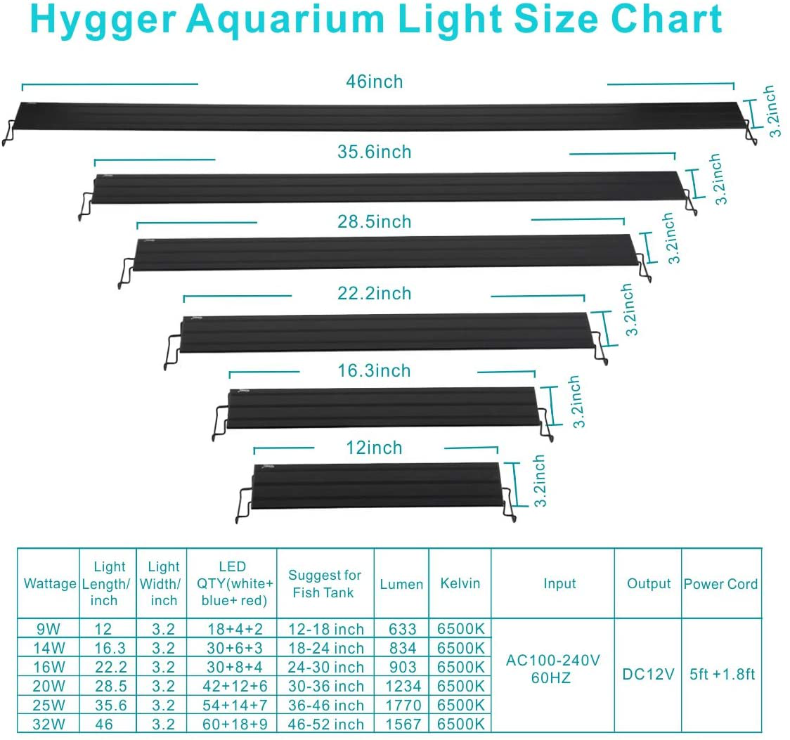 Hygger 14W Full Spectrum Aquarium Light with Aluminum Alloy Shell Extendable Brackets, White Blue Red Leds, External Controller, for Freshwater Fish Tank (18-24 Inch)