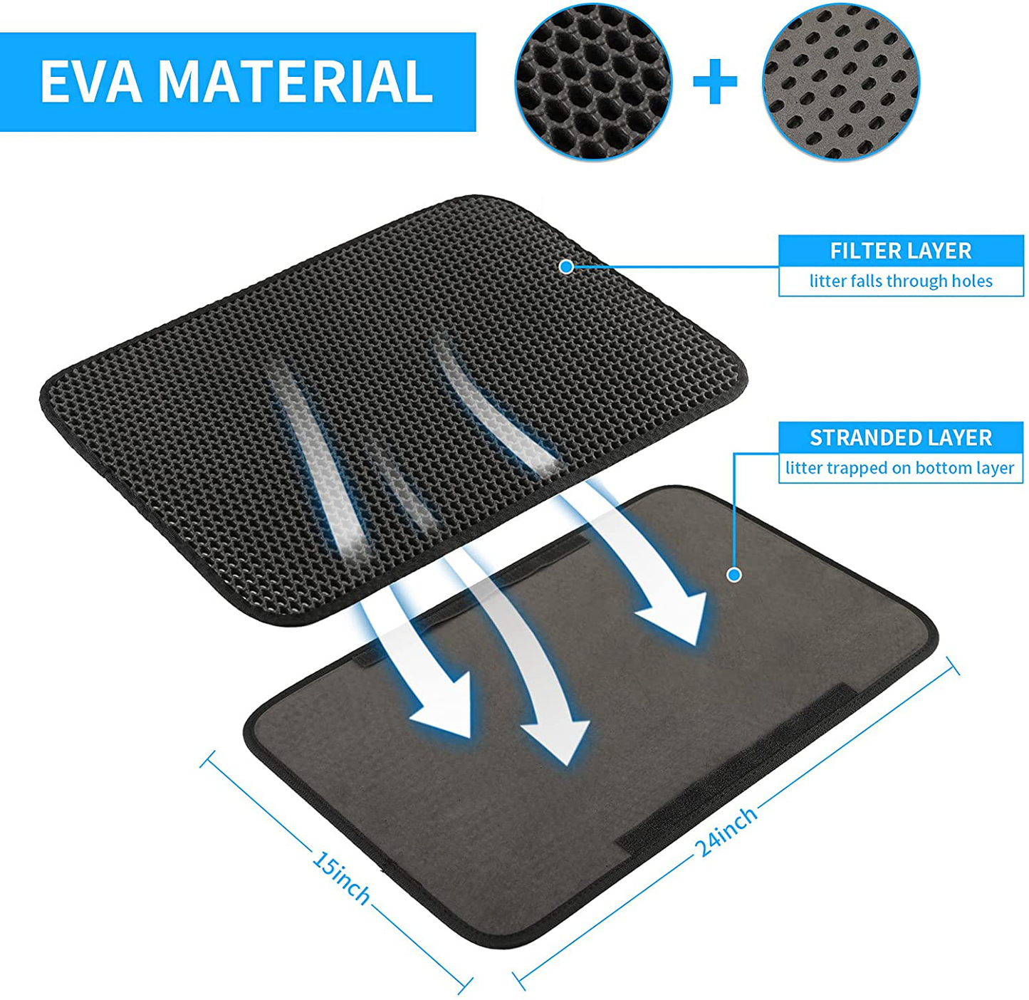 Cat Litter Mat, Litter Trapping Mat,Honeycomb Double Layer Design,Hook and Loop Self Adhesive Tlahasape of Side,Easy Clean,Eva Waterproof Urine Proof Material Animals & Pet Supplies > Pet Supplies > Cat Supplies > Cat Litter Box Mats Lahas   