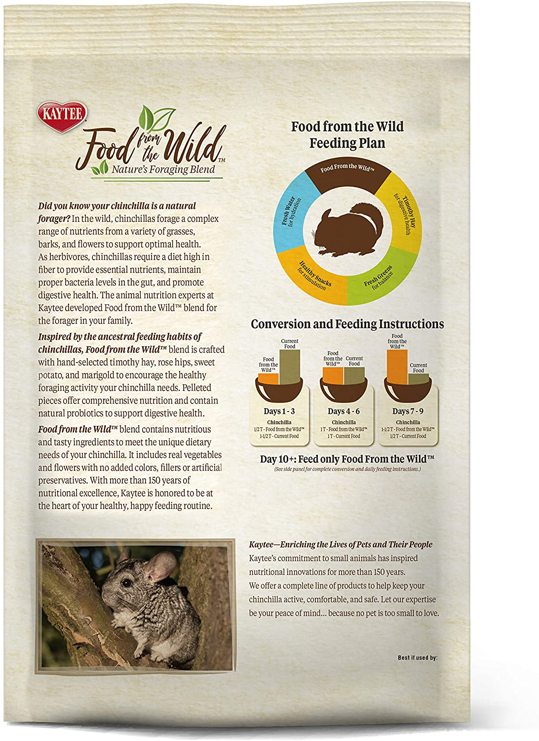 Food from the Wild Chinchilla Animals & Pet Supplies > Pet Supplies > Small Animal Supplies > Small Animal Food Kaytee   