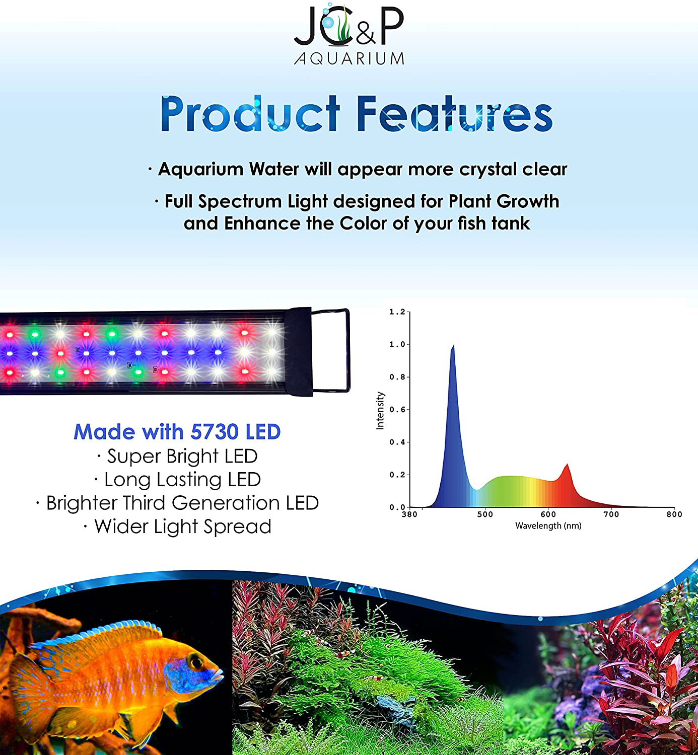 JC&P Full Spectrum Aquarium LED Light with Extendable Brackets with Red, Green, Blue and White Leds Aquatic Fish Tank Light Animals & Pet Supplies > Pet Supplies > Fish Supplies > Aquarium Lighting JC&P   