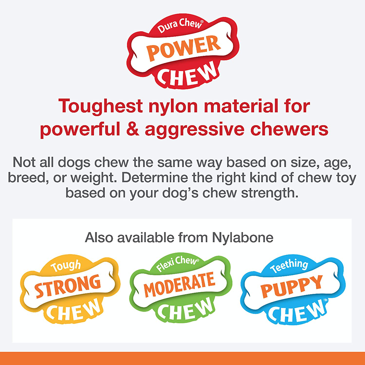 Nylabone Power Chew Textured Ring Dog Chew Toy for Aggressive Chewers with Bold Flavor and Made in the USA Animals & Pet Supplies > Pet Supplies > Dog Supplies > Dog Toys Nylabone   