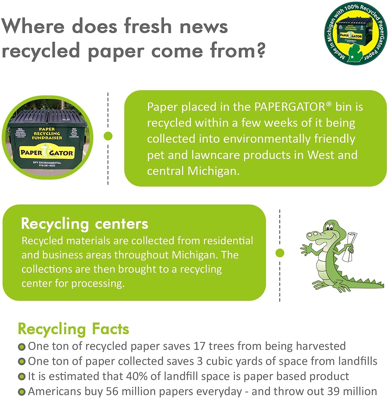 Fresh News Recycled Paper, Original Pellet Multi-Cat Litter Animals & Pet Supplies > Pet Supplies > Cat Supplies > Cat Litter Fresh News Paper Cat Litter   