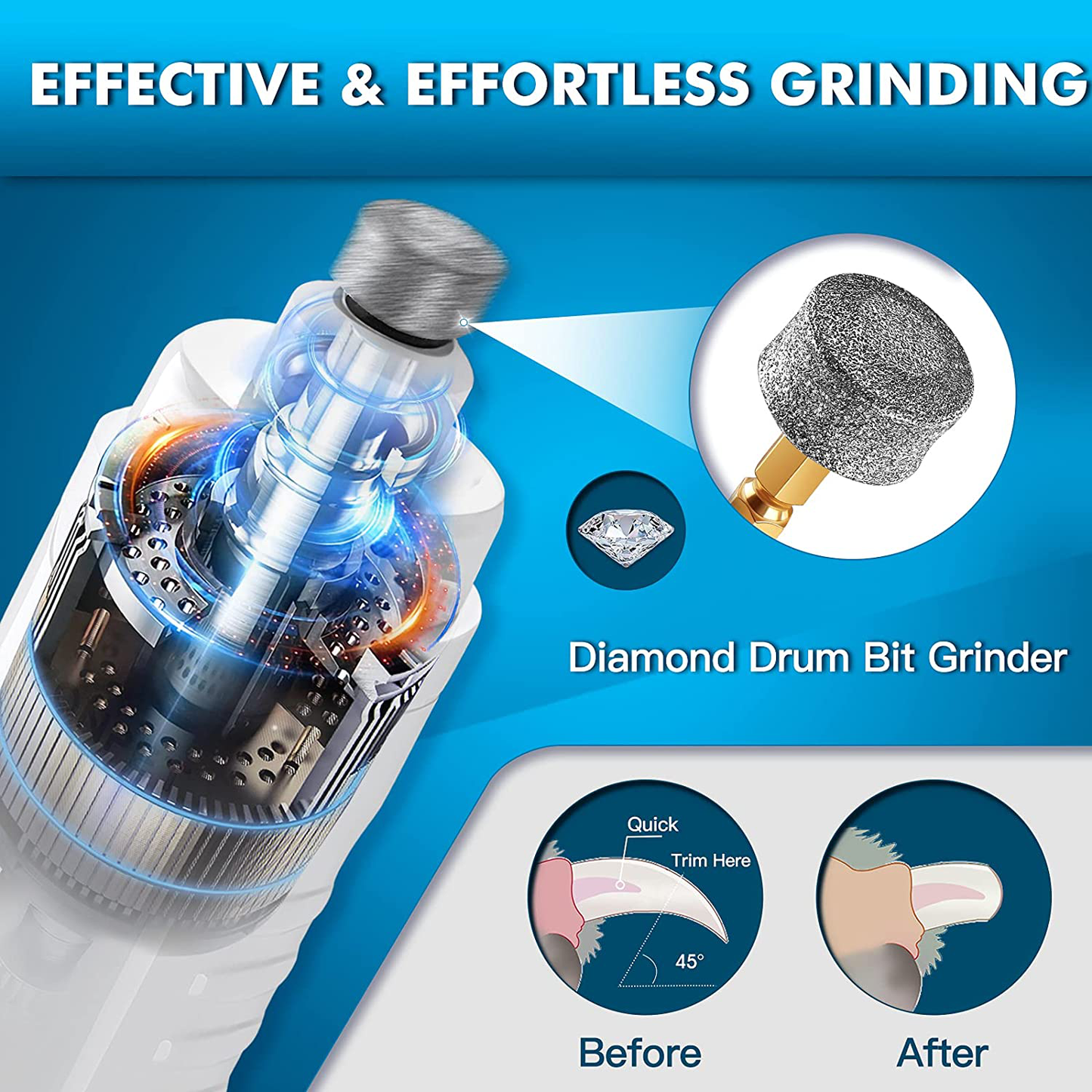 Nzonpet Dog Nail Grinder with 2 LED Lights, Upgraded Powerful 10000RPM 2-Speed Rechargeable Pet Nail Trimmer, Professional Paws Grooming for All Kind Size of Pets, Cat Nail Grinder, Dog Nail Trimmer Animals & Pet Supplies > Pet Supplies > Small Animal Supplies > Small Animal Treats nzonpet   