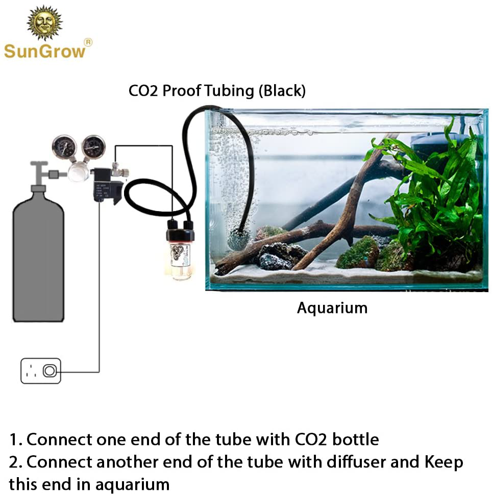 Rhinox CO2 Proof Tubing, for Aquarium CO2 Diffuser Planted Tank, 50 Feet Animals & Pet Supplies > Pet Supplies > Fish Supplies > Aquarium & Pond Tubing Rhinox   