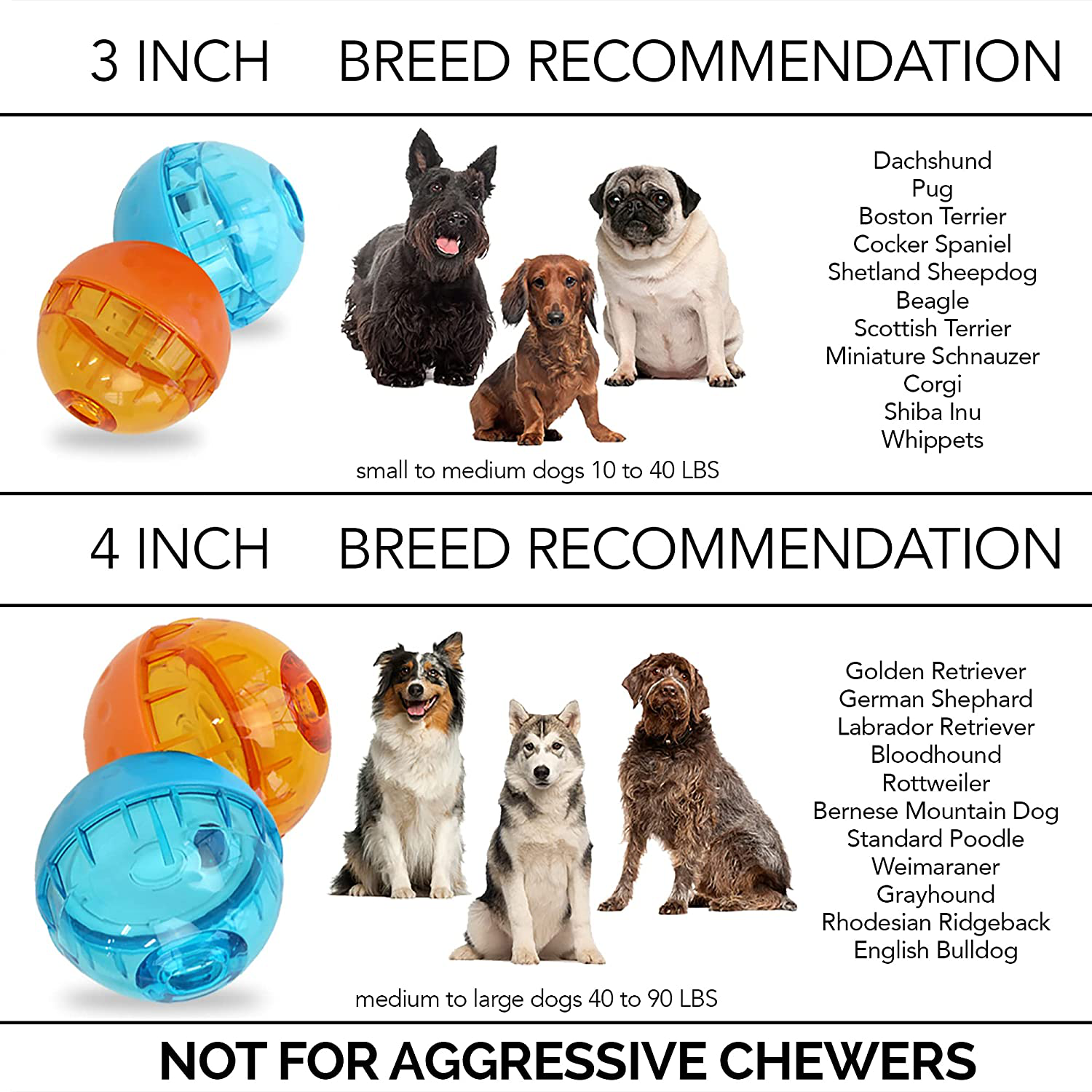 Ourpets IQ Treat Ball Dog Ball Dog Toy & Dog Slow Feeder (Interactive Dog Toys, Dog Puzzle Toys, Treat Dispensing Dog Toys - Great Alternative to Slow Feeder Dog Bowls) 2 Size Options-Colors May Vary