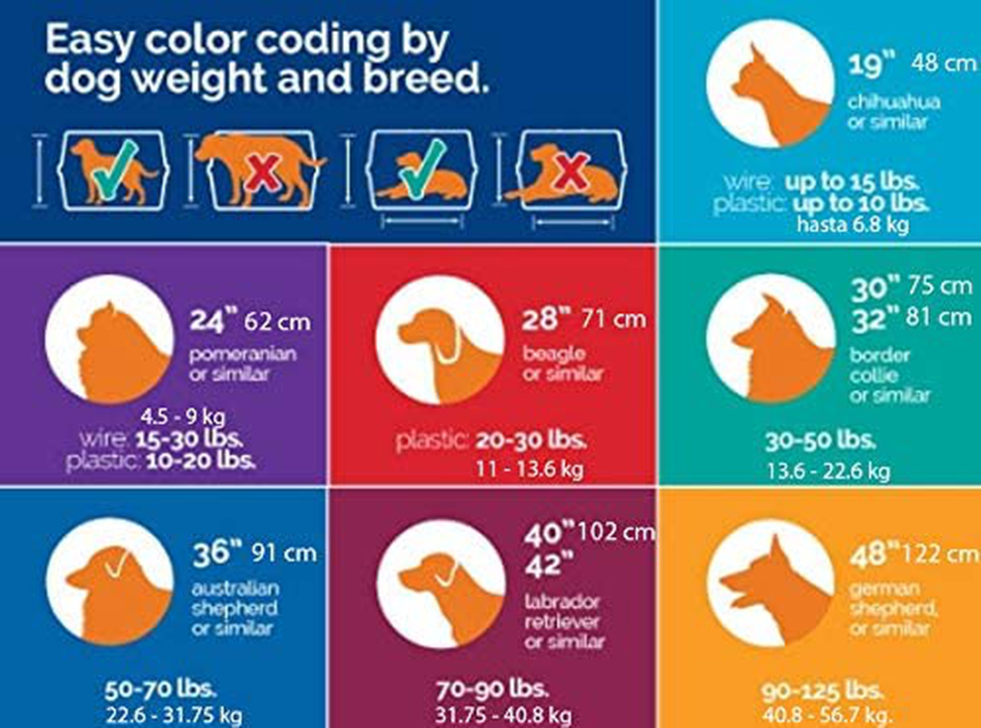 Ruff best sale maxx kennel