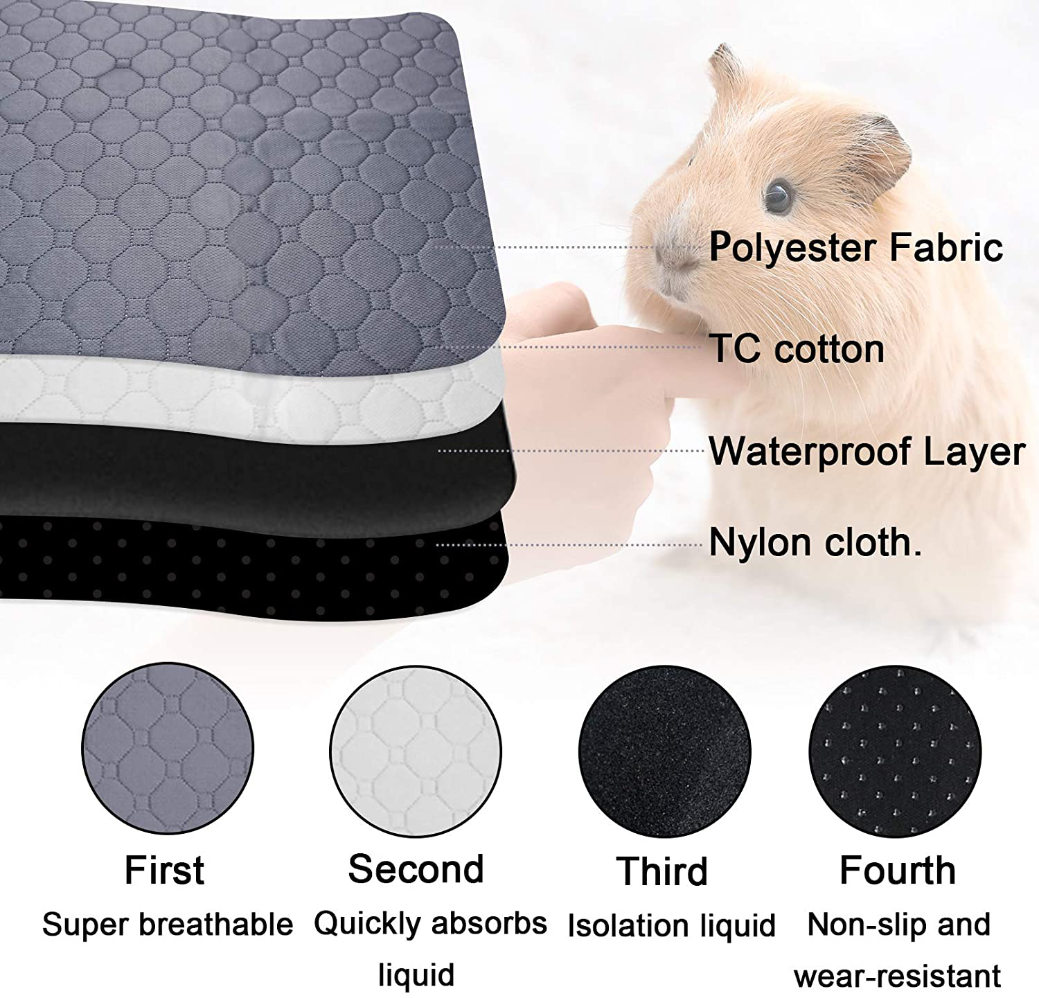 Britimes Guinea Pig Cage Liners, Washable & anti Slip Guinea Pig Bedding Pee Pads Accessories, Absorbent Mat, Grey for Small Animals Animals & Pet Supplies > Pet Supplies > Small Animal Supplies > Small Animal Bedding Britimes   