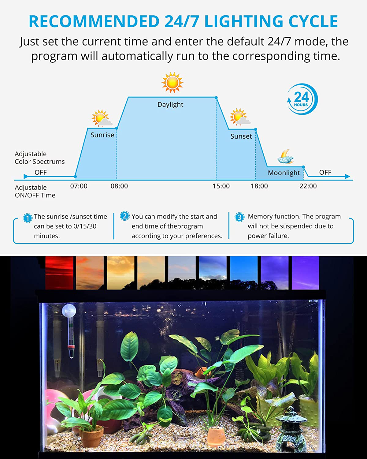 NICREW RGB+W 24/7 LED Aquarium Light with Remote Controller, Full Spectrum Fish Tank Light for Planted Freshwater Tanks, Planted Aquarium Light with Extendable Brackets Animals & Pet Supplies > Pet Supplies > Fish Supplies > Aquarium Lighting NICREW   